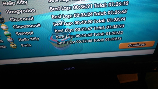 Notice the last two times. 10th place has a better overall time than 9th.